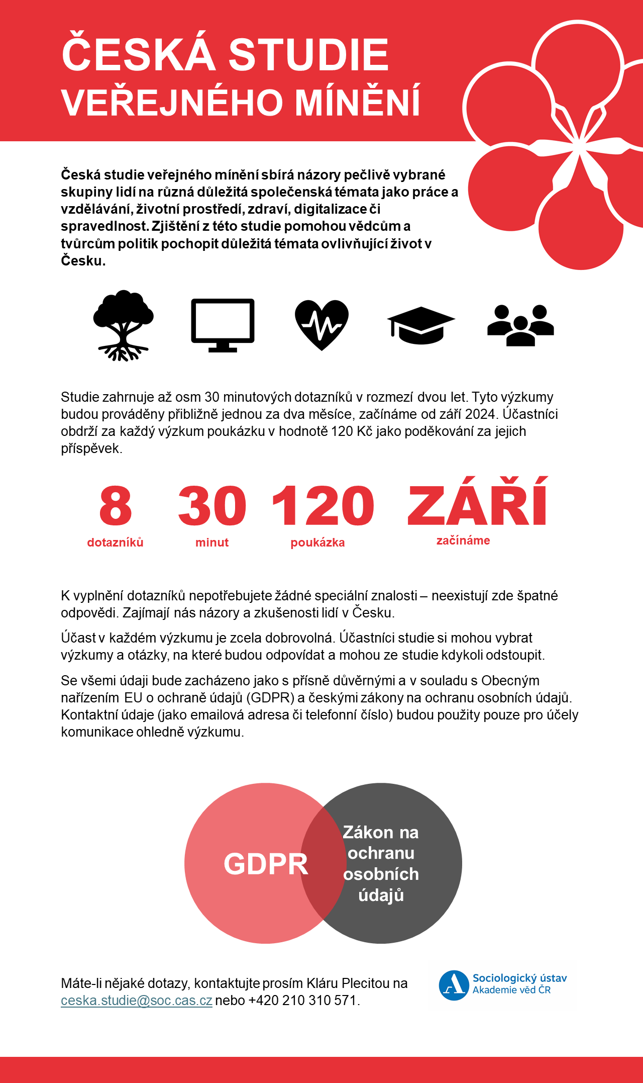 Česká studie veřejného mínění